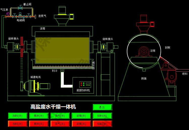 高鹽廢水干燥一體機-機械圖